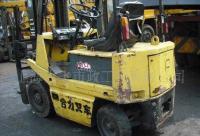 奉化二手叉车市场探秘 购买渠道、价格参考与供应商选择指南